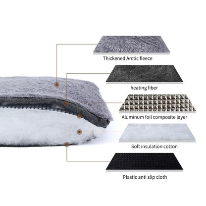 Self-Warming Heated Pet Pad Thick Indoor/Outdoor Mat for Dogs & Cats Energy-Saving Cushion Bed Anti-Slip Kennel Mat Pet Supplies
